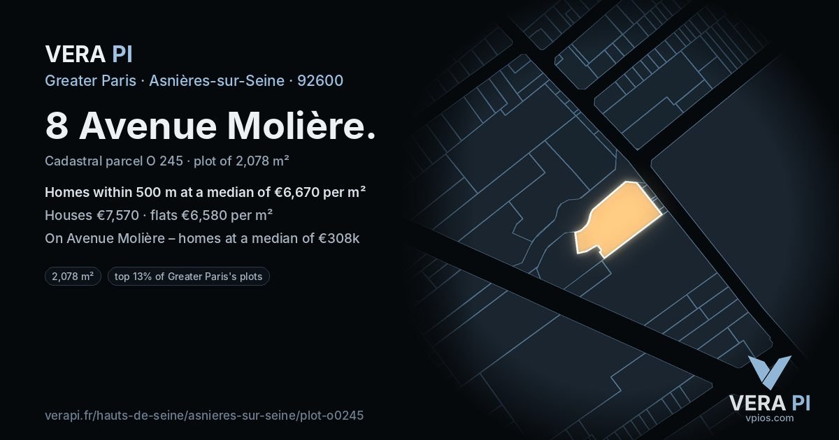 8 Avenue Molière, Asnières-sur-Seine at night – the plot lit, the parcels around coloured by the prices near them