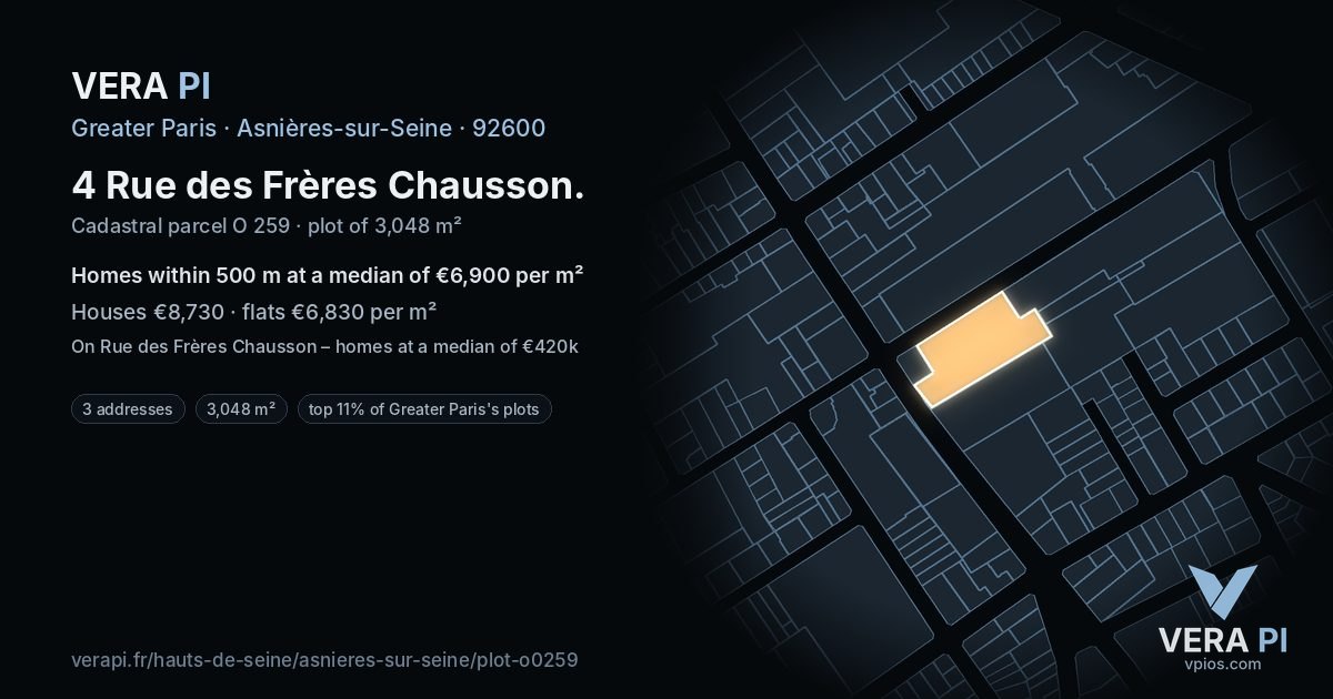 4 Rue des Frères Chausson, Asnières-sur-Seine at night – the plot lit, the parcels around coloured by the prices near them