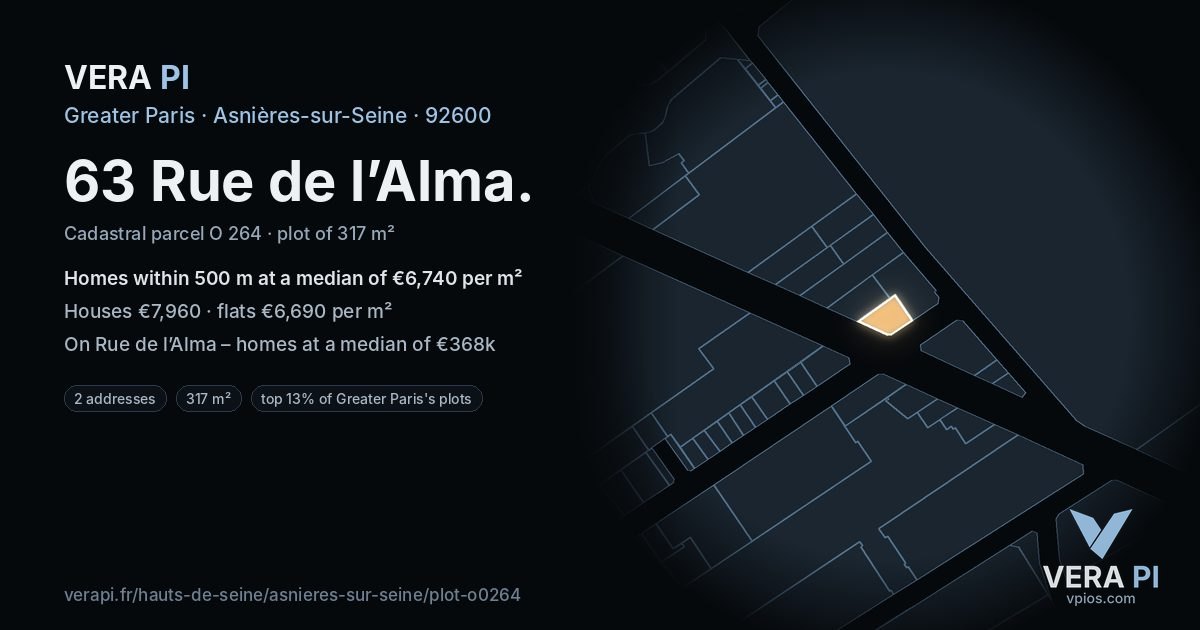 63 Rue de l’Alma, Asnières-sur-Seine at night – the plot lit, the parcels around coloured by the prices near them