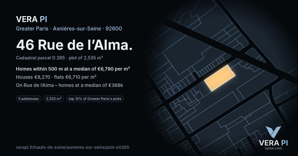 46 Rue de l’Alma, Asnières-sur-Seine at night – the plot lit, the parcels around coloured by the prices near them