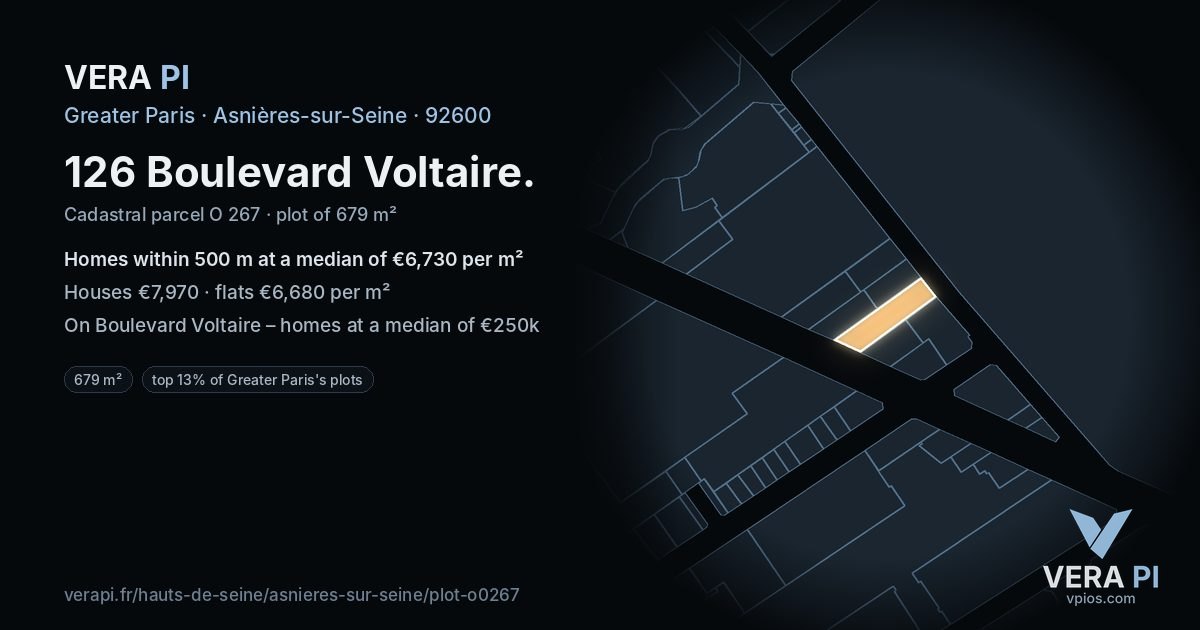 126 Boulevard Voltaire, Asnières-sur-Seine at night – the plot lit, the parcels around coloured by the prices near them