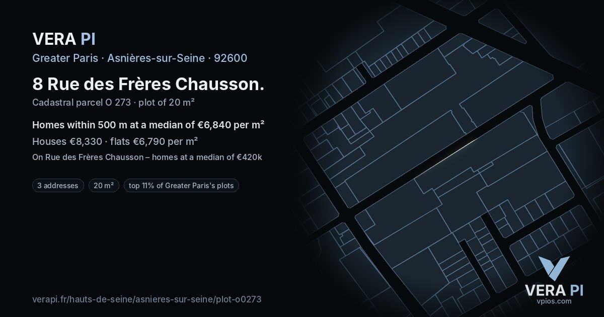 8 Rue des Frères Chausson, Asnières-sur-Seine at night – the plot lit, the parcels around coloured by the prices near them