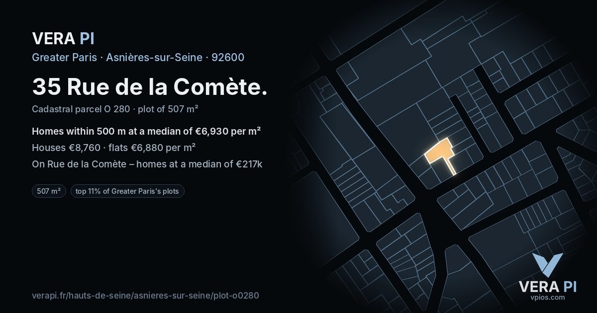 35 Rue de la Comète, Asnières-sur-Seine at night – the plot lit, the parcels around coloured by the prices near them
