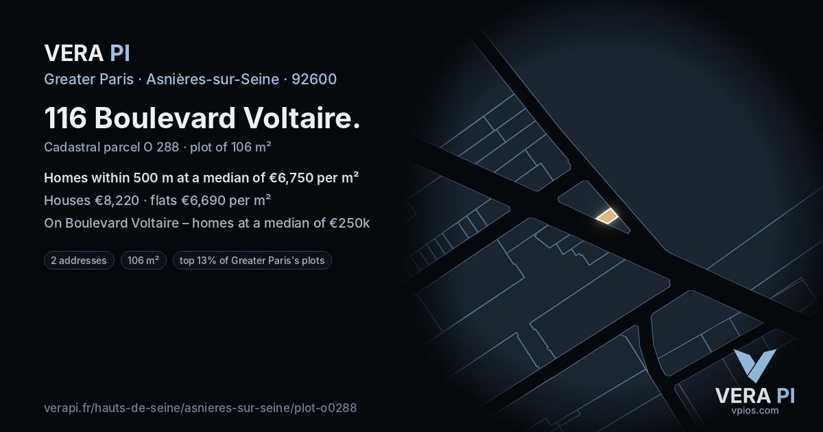 116 Boulevard Voltaire, Asnières-sur-Seine at night – the plot lit, the parcels around coloured by the prices near them