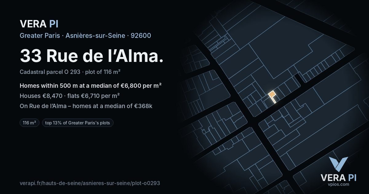33 Rue de l’Alma, Asnières-sur-Seine at night – the plot lit, the parcels around coloured by the prices near them