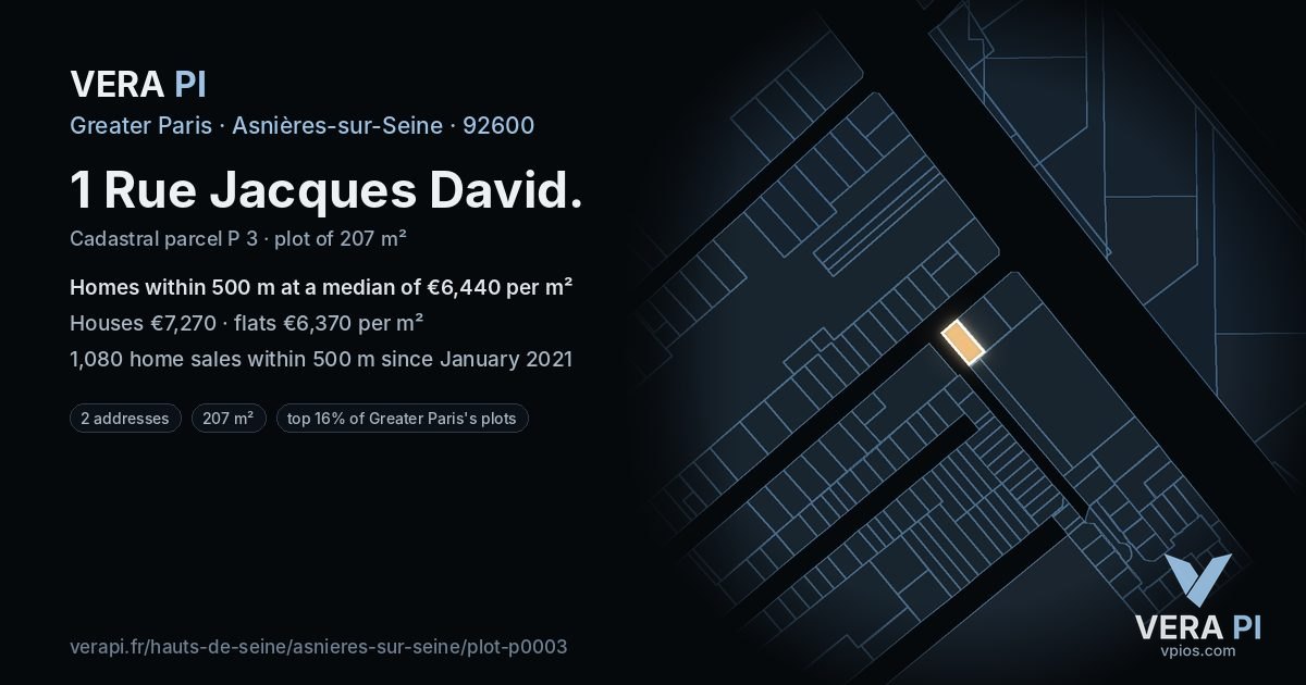 1 Rue Jacques David, Asnières-sur-Seine at night – the plot lit, the parcels around coloured by the prices near them