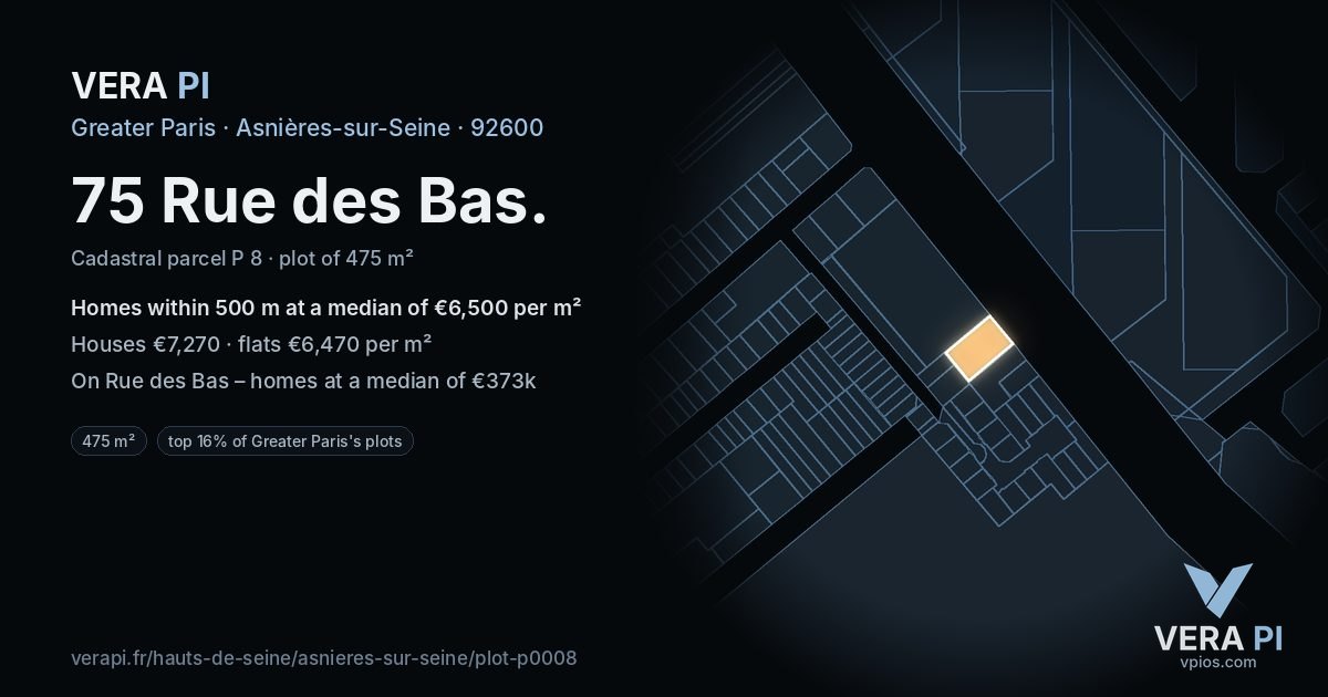 75 Rue des Bas, Asnières-sur-Seine at night – the plot lit, the parcels around coloured by the prices near them