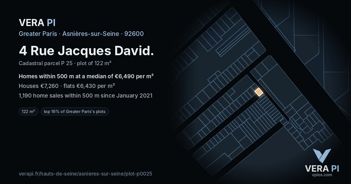 4 Rue Jacques David, Asnières-sur-Seine at night – the plot lit, the parcels around coloured by the prices near them