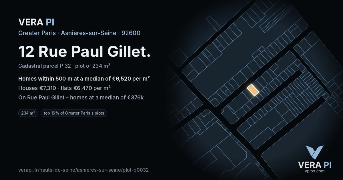 12 Rue Paul Gillet, Asnières-sur-Seine at night – the plot lit, the parcels around coloured by the prices near them