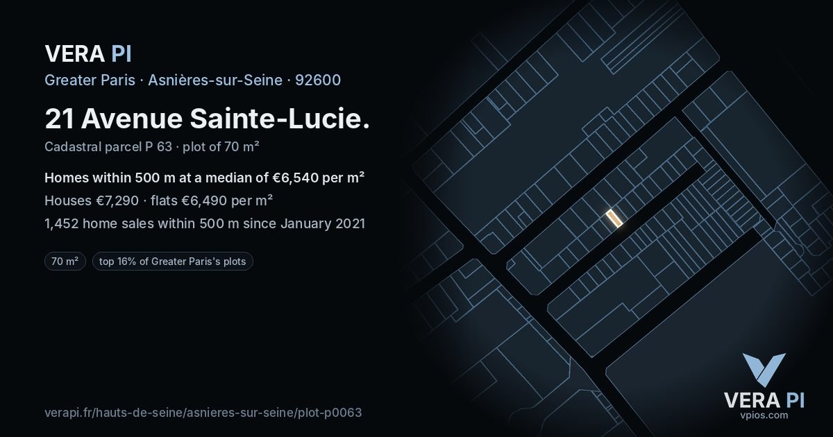 21 Avenue Sainte-Lucie, Asnières-sur-Seine at night – the plot lit, the parcels around coloured by the prices near them
