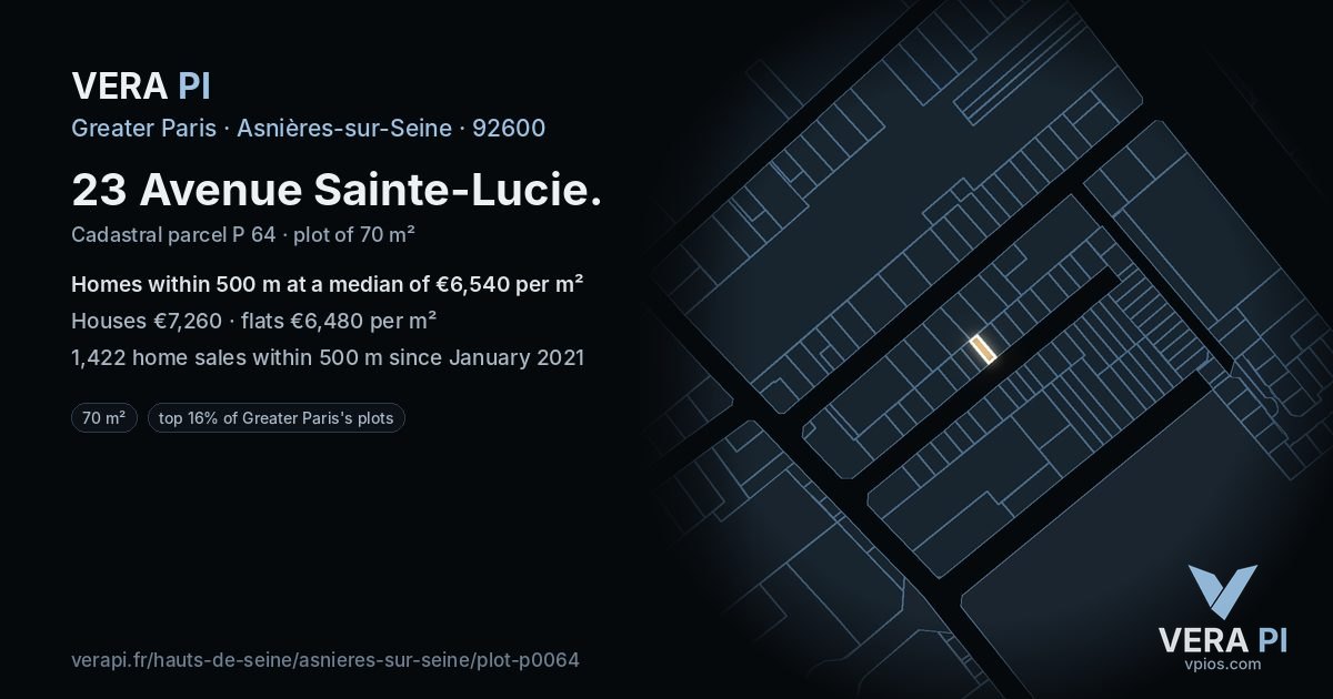 23 Avenue Sainte-Lucie, Asnières-sur-Seine at night – the plot lit, the parcels around coloured by the prices near them