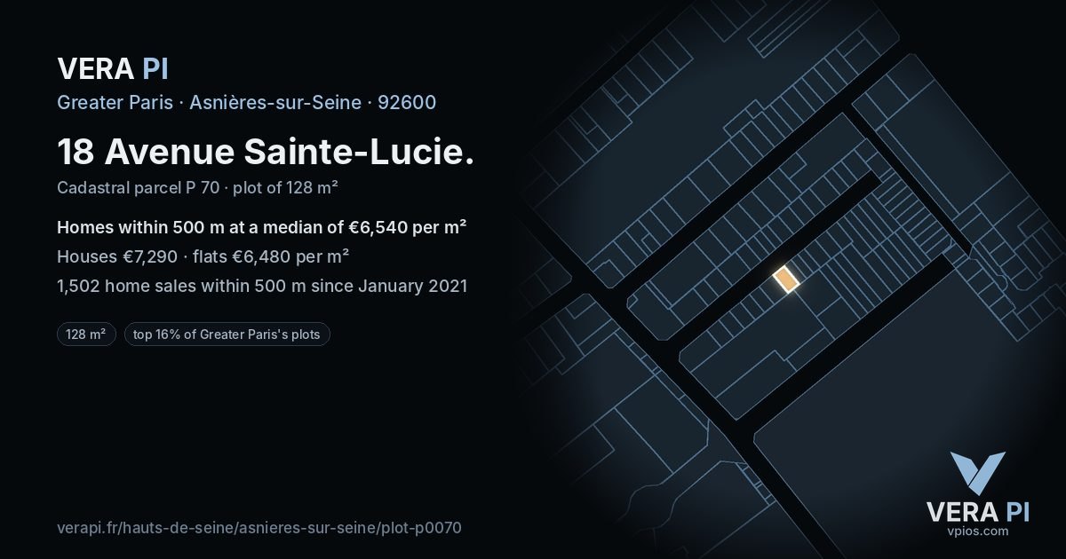 18 Avenue Sainte-Lucie, Asnières-sur-Seine at night – the plot lit, the parcels around coloured by the prices near them