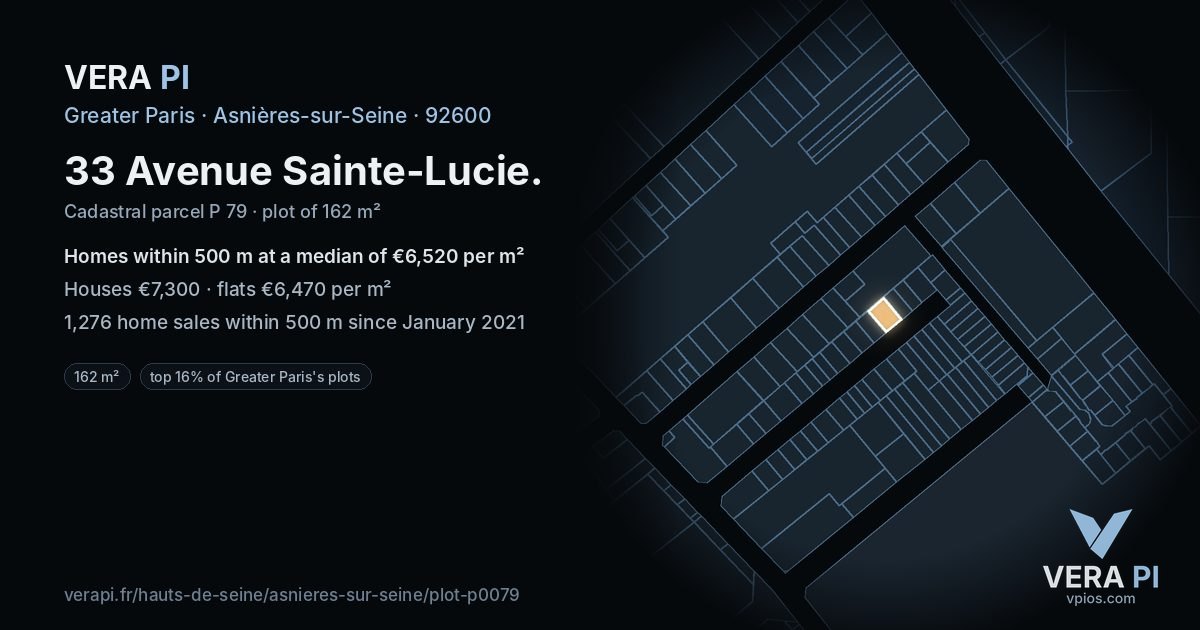 33 Avenue Sainte-Lucie, Asnières-sur-Seine at night – the plot lit, the parcels around coloured by the prices near them