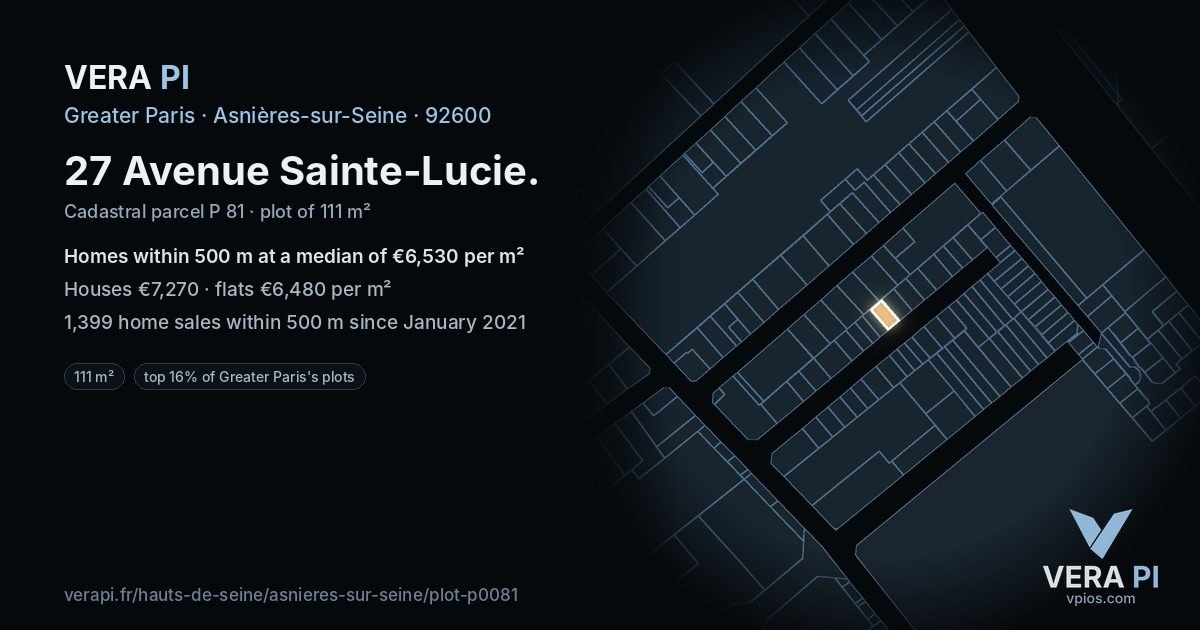27 Avenue Sainte-Lucie, Asnières-sur-Seine at night – the plot lit, the parcels around coloured by the prices near them