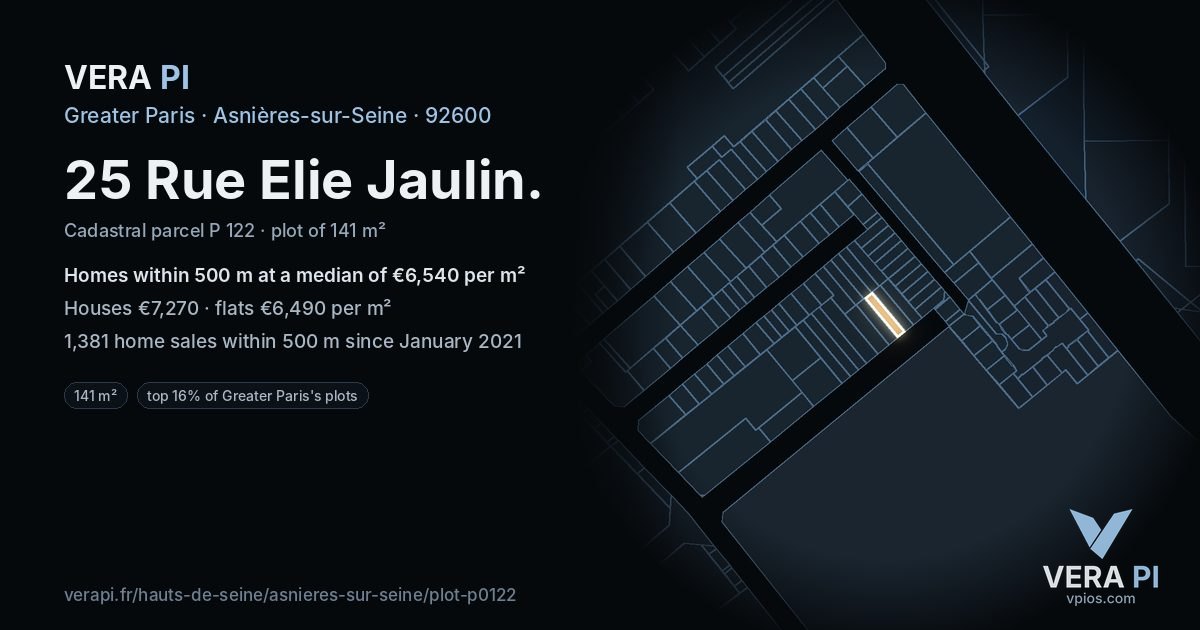 25 Rue Elie Jaulin, Asnières-sur-Seine at night – the plot lit, the parcels around coloured by the prices near them