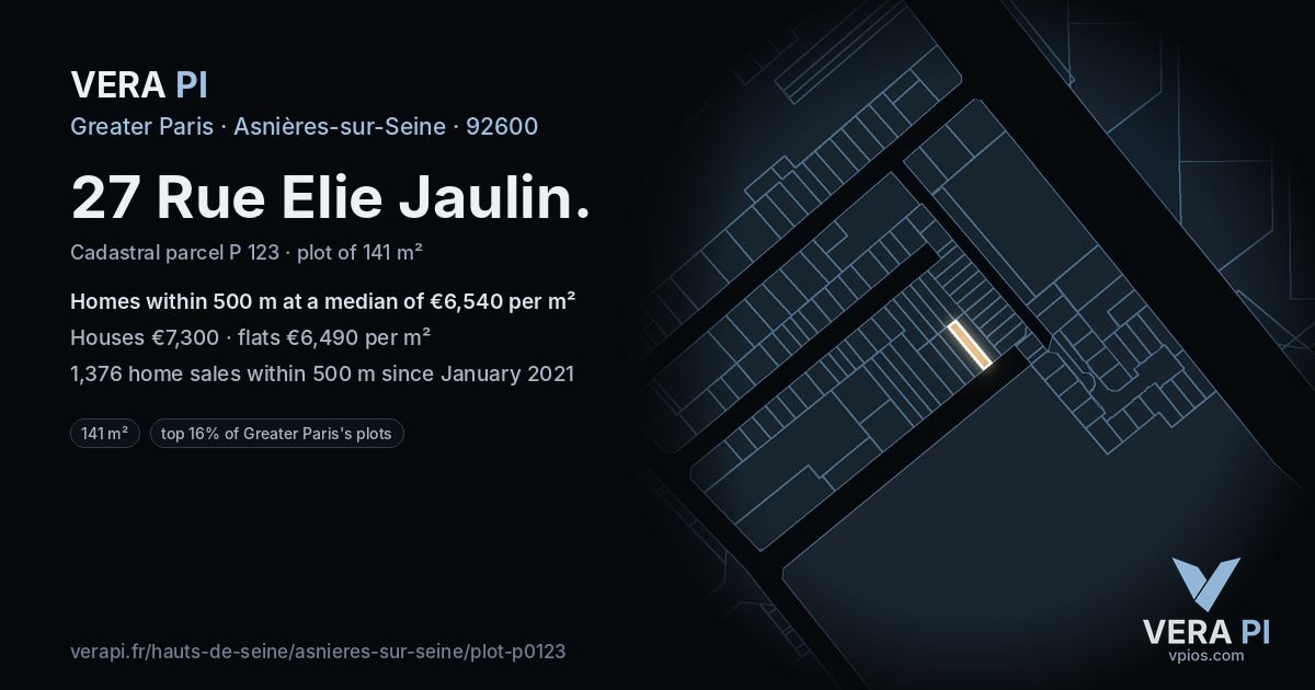27 Rue Elie Jaulin, Asnières-sur-Seine at night – the plot lit, the parcels around coloured by the prices near them