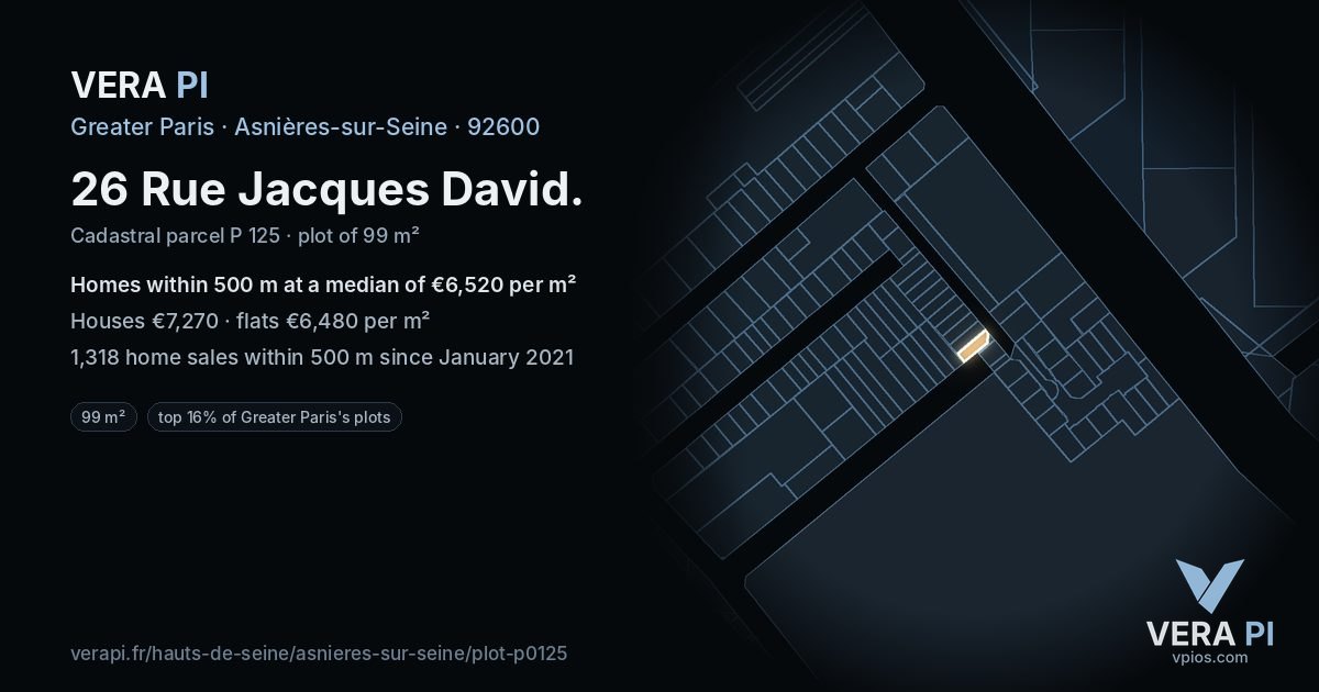 26 Rue Jacques David, Asnières-sur-Seine at night – the plot lit, the parcels around coloured by the prices near them