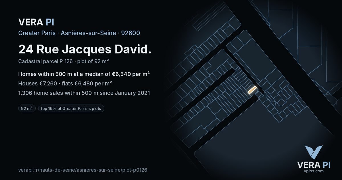 24 Rue Jacques David, Asnières-sur-Seine at night – the plot lit, the parcels around coloured by the prices near them