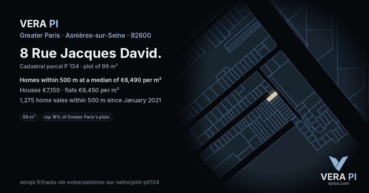 8 Rue Jacques David, Asnières-sur-Seine at night – the plot lit, the parcels around coloured by the prices near them