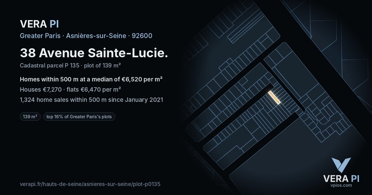 38 Avenue Sainte-Lucie, Asnières-sur-Seine at night – the plot lit, the parcels around coloured by the prices near them
