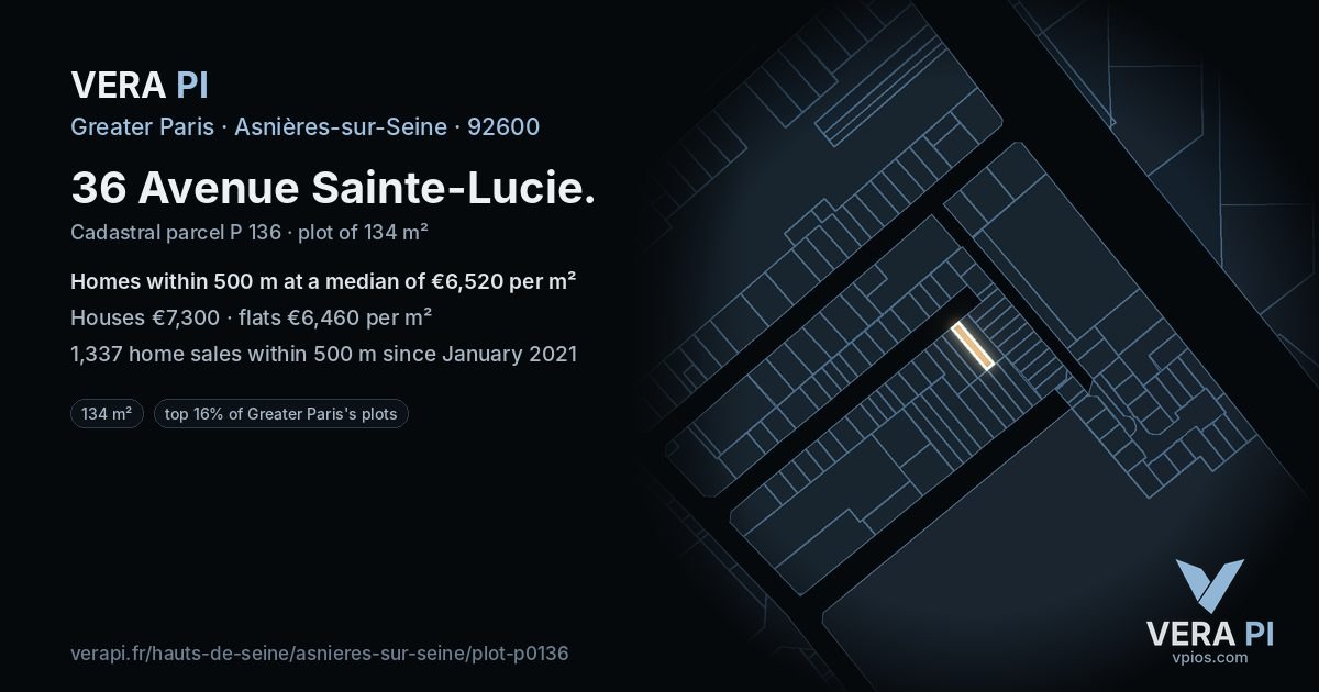 36 Avenue Sainte-Lucie, Asnières-sur-Seine at night – the plot lit, the parcels around coloured by the prices near them