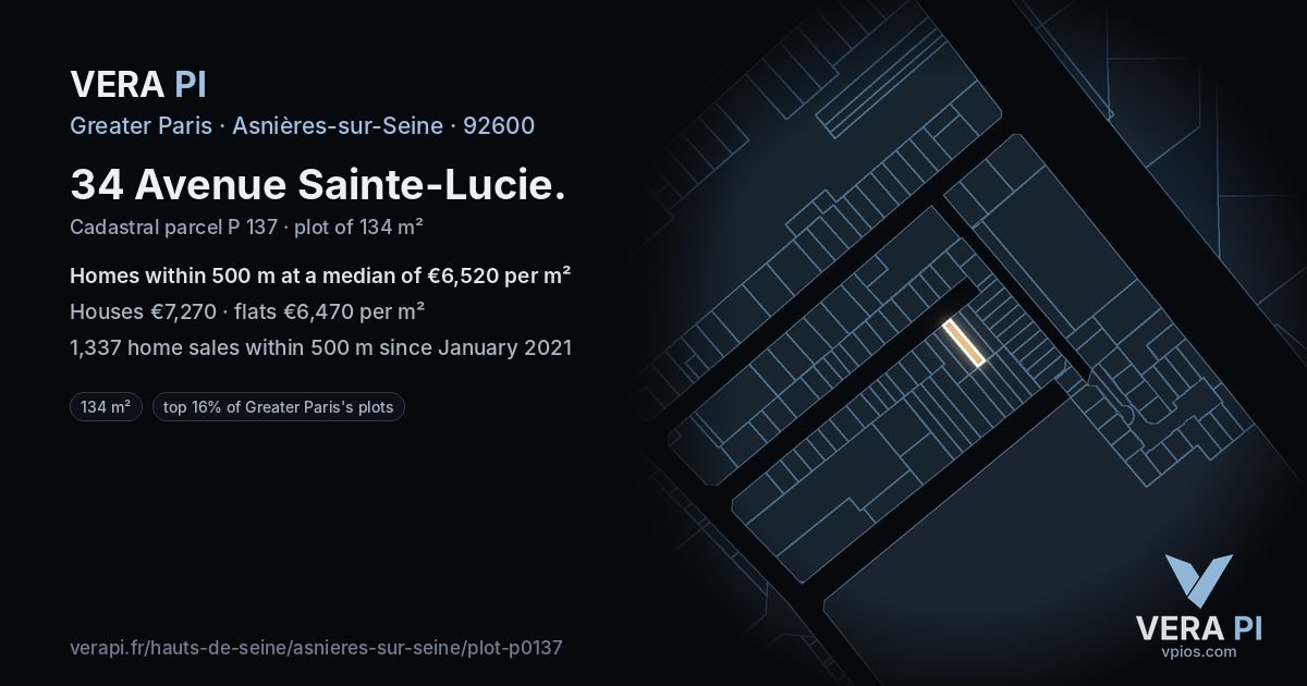 34 Avenue Sainte-Lucie, Asnières-sur-Seine at night – the plot lit, the parcels around coloured by the prices near them