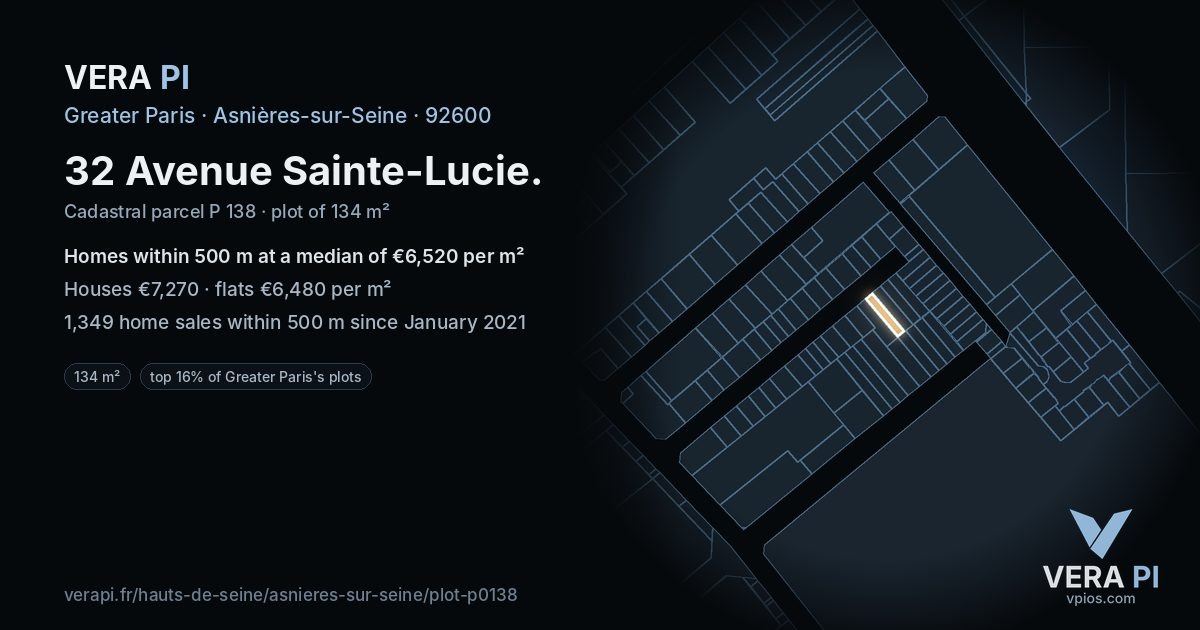 32 Avenue Sainte-Lucie, Asnières-sur-Seine at night – the plot lit, the parcels around coloured by the prices near them
