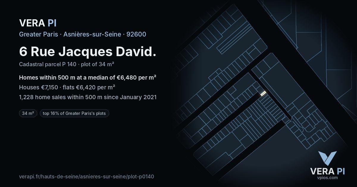 6 Rue Jacques David, Asnières-sur-Seine at night – the plot lit, the parcels around coloured by the prices near them