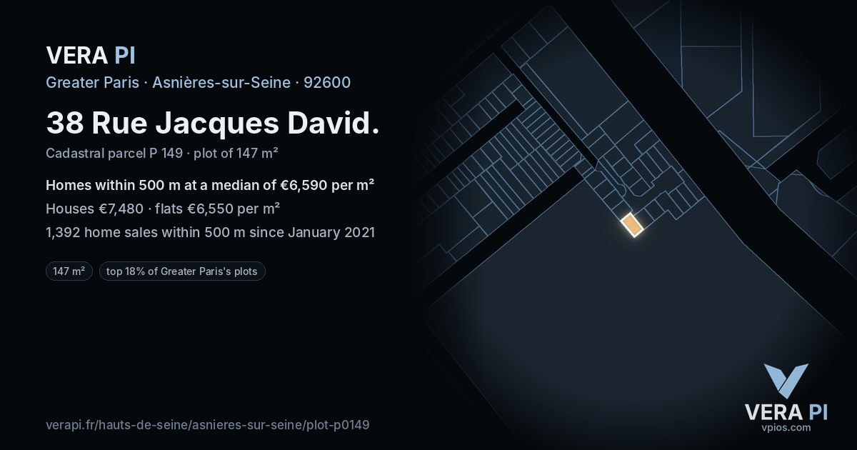 38 Rue Jacques David, Asnières-sur-Seine at night – the plot lit, the parcels around coloured by the prices near them