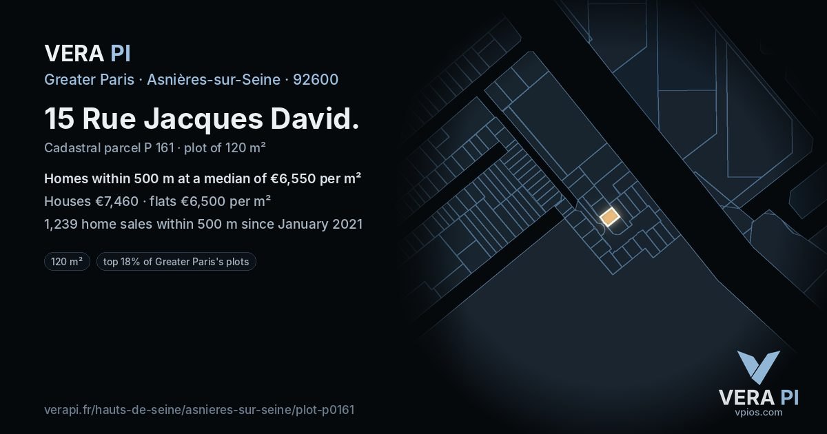 15 Rue Jacques David, Asnières-sur-Seine at night – the plot lit, the parcels around coloured by the prices near them