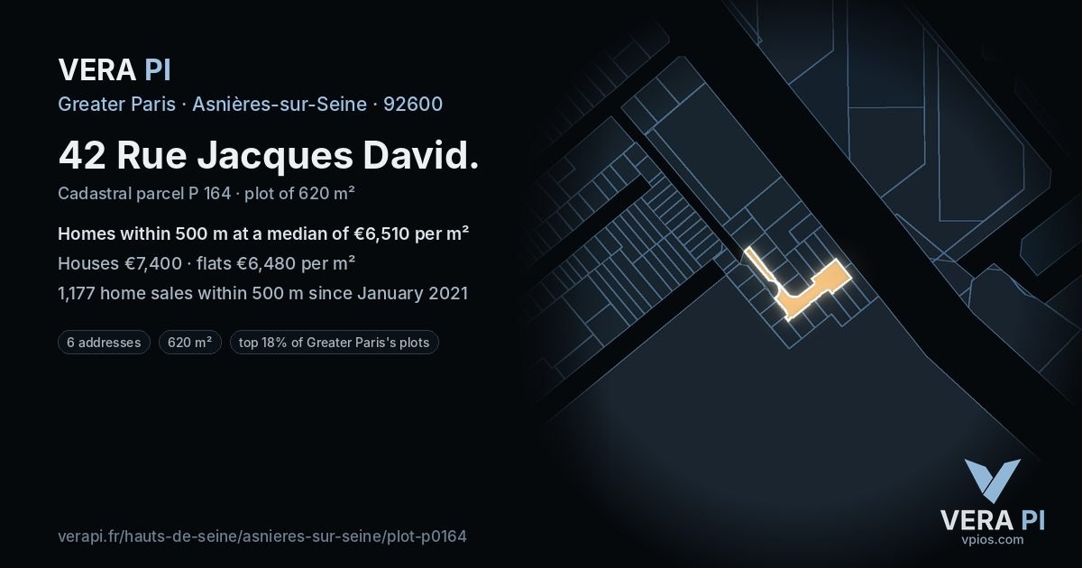 42 Rue Jacques David, Asnières-sur-Seine at night – the plot lit, the parcels around coloured by the prices near them