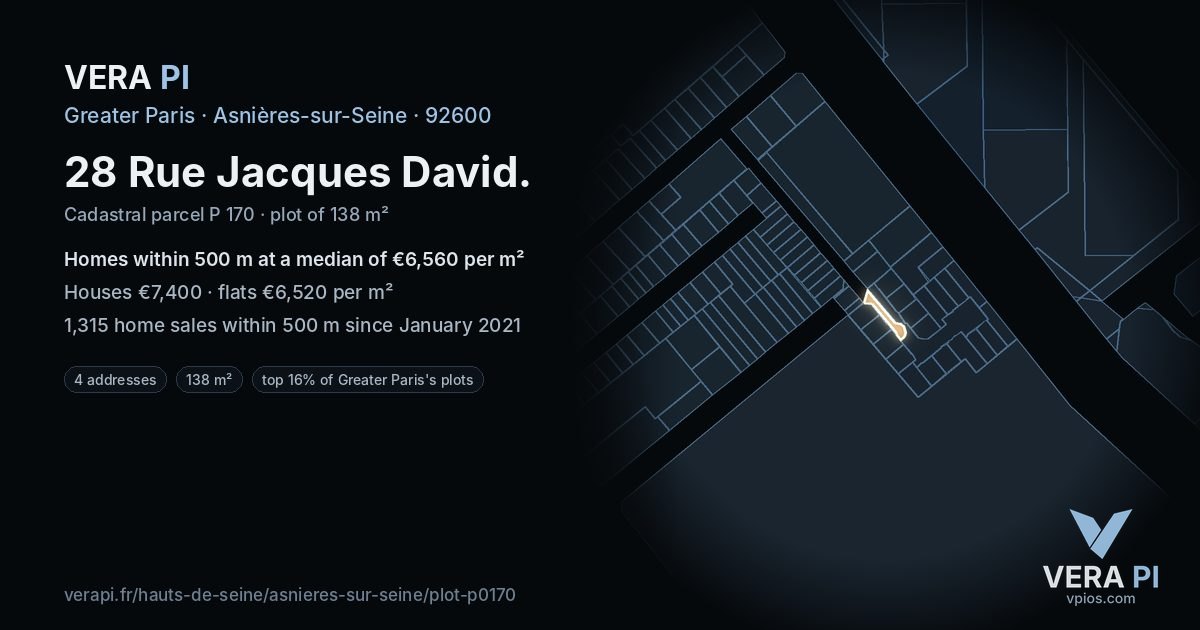 28 Rue Jacques David, Asnières-sur-Seine at night – the plot lit, the parcels around coloured by the prices near them