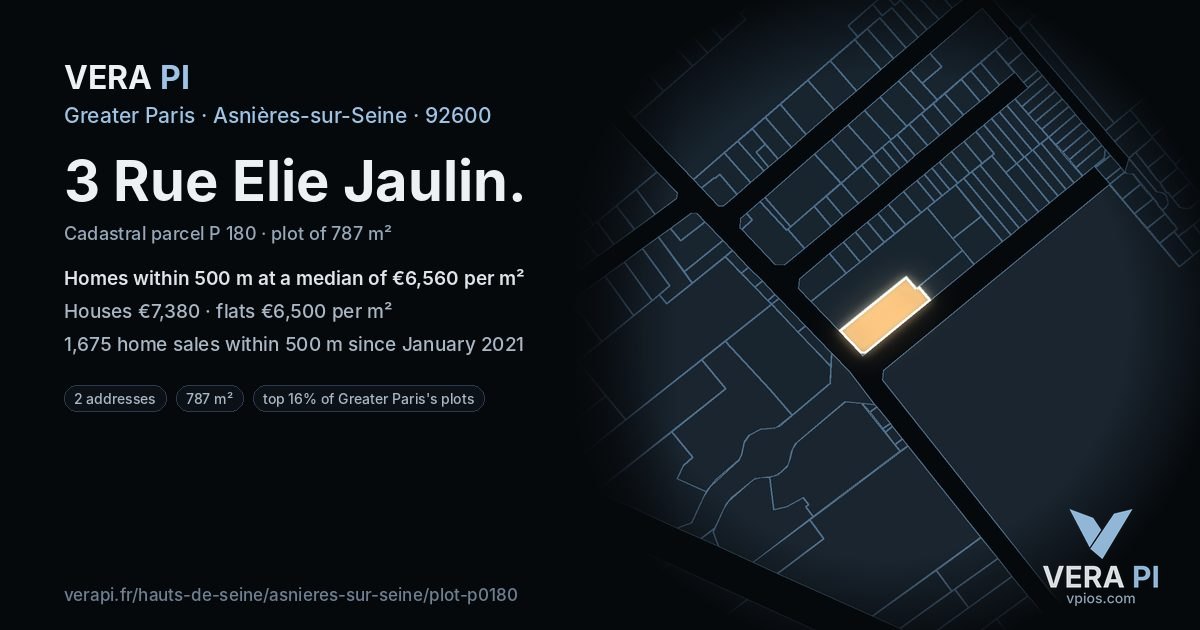3 Rue Elie Jaulin, Asnières-sur-Seine at night – the plot lit, the parcels around coloured by the prices near them