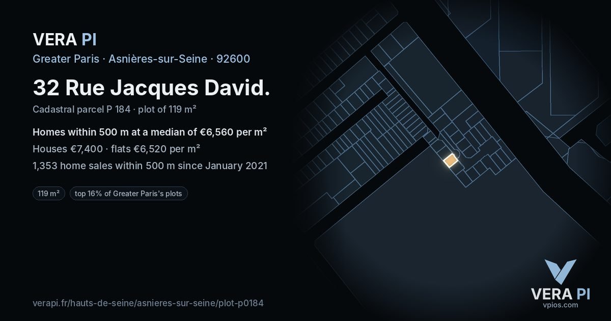 32 Rue Jacques David, Asnières-sur-Seine at night – the plot lit, the parcels around coloured by the prices near them