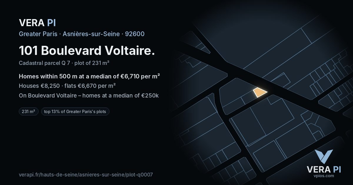 101 Boulevard Voltaire, Asnières-sur-Seine at night – the plot lit, the parcels around coloured by the prices near them