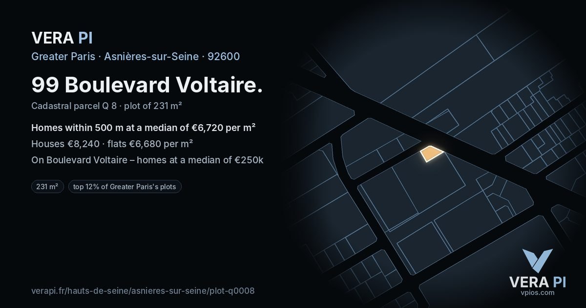 99 Boulevard Voltaire, Asnières-sur-Seine at night – the plot lit, the parcels around coloured by the prices near them