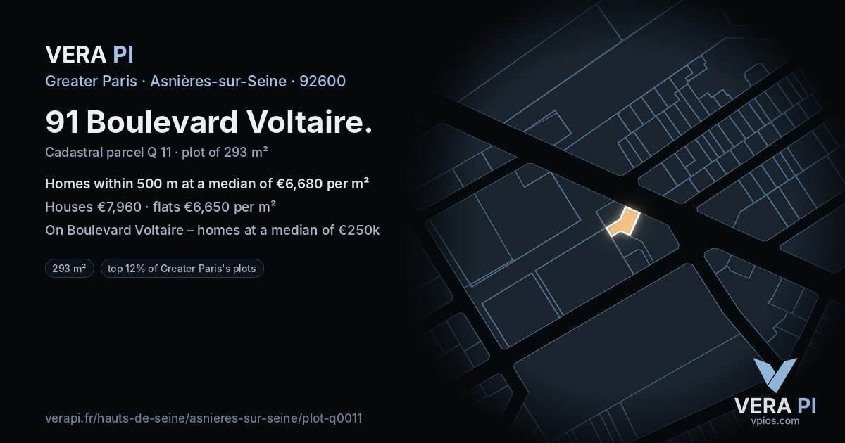 91 Boulevard Voltaire, Asnières-sur-Seine at night – the plot lit, the parcels around coloured by the prices near them