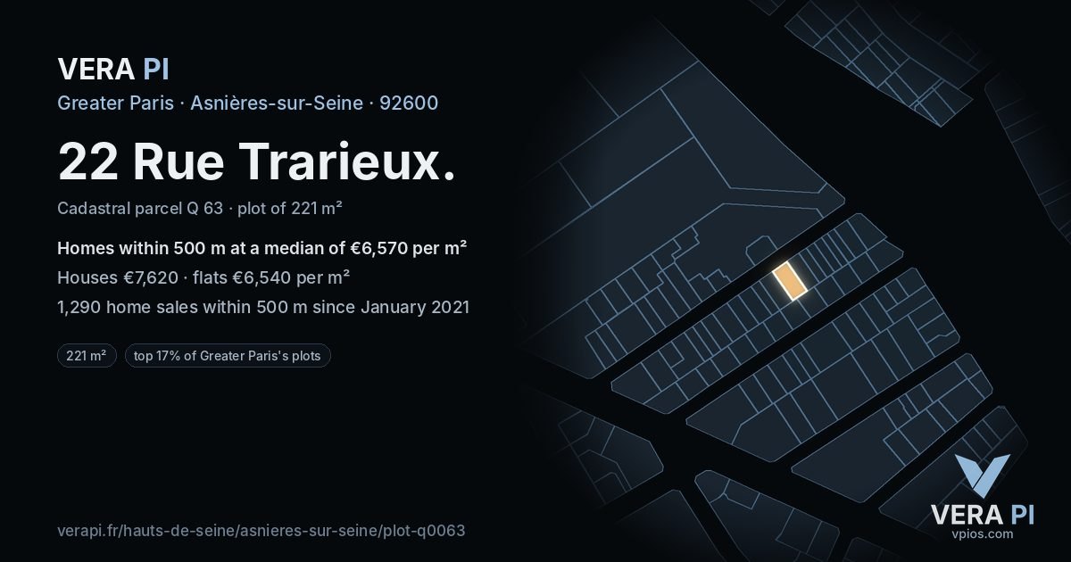 22 Rue Trarieux, Asnières-sur-Seine at night – the plot lit, the parcels around coloured by the prices near them