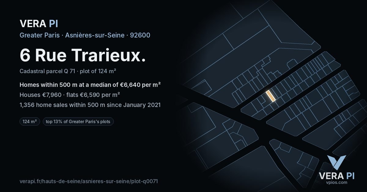 6 Rue Trarieux, Asnières-sur-Seine at night – the plot lit, the parcels around coloured by the prices near them