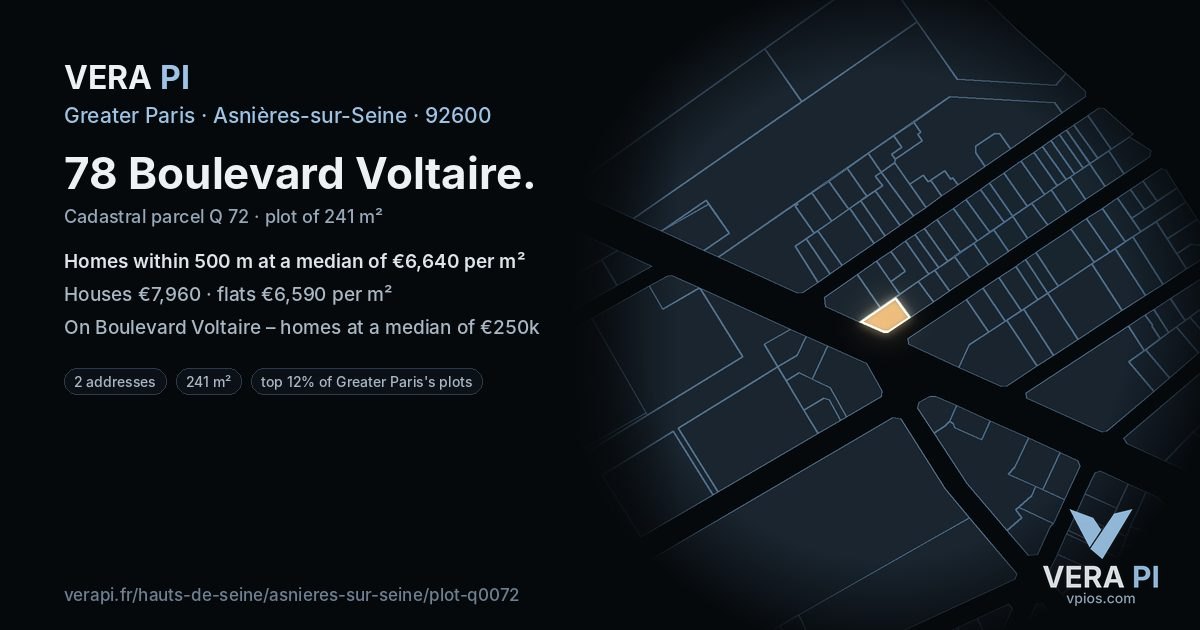 78 Boulevard Voltaire, Asnières-sur-Seine at night – the plot lit, the parcels around coloured by the prices near them