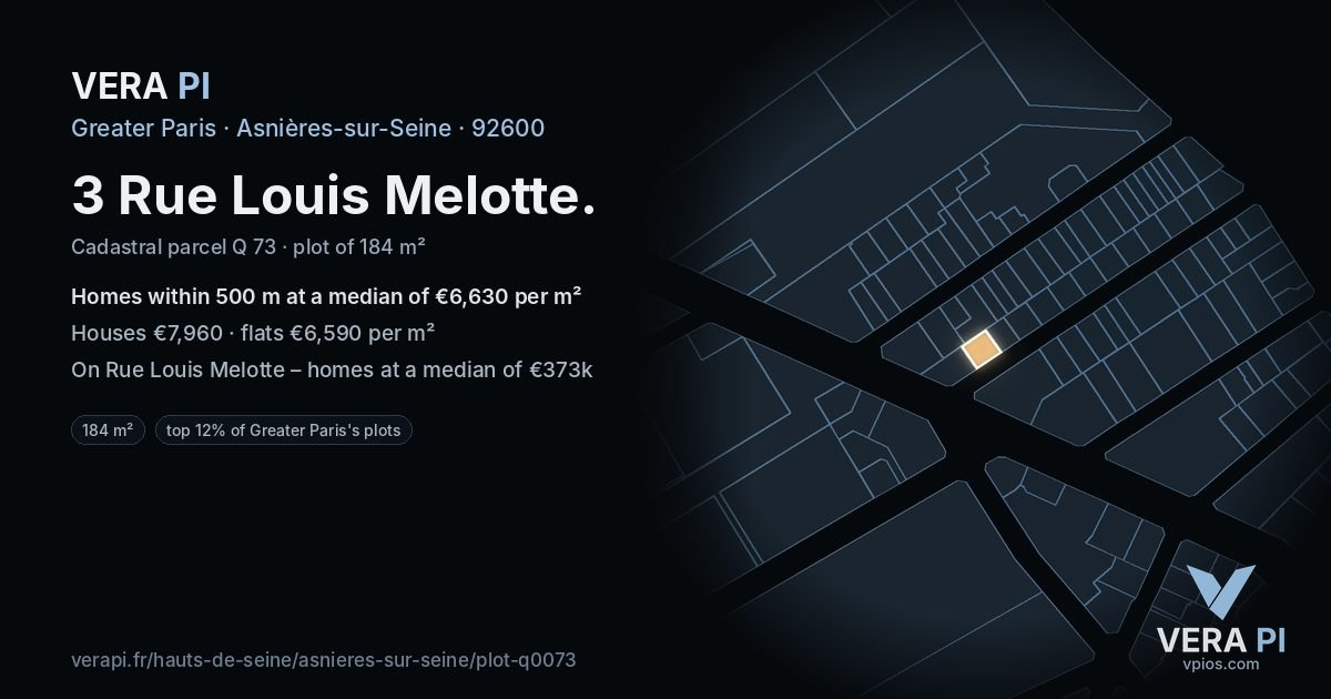 3 Rue Louis Melotte, Asnières-sur-Seine at night – the plot lit, the parcels around coloured by the prices near them