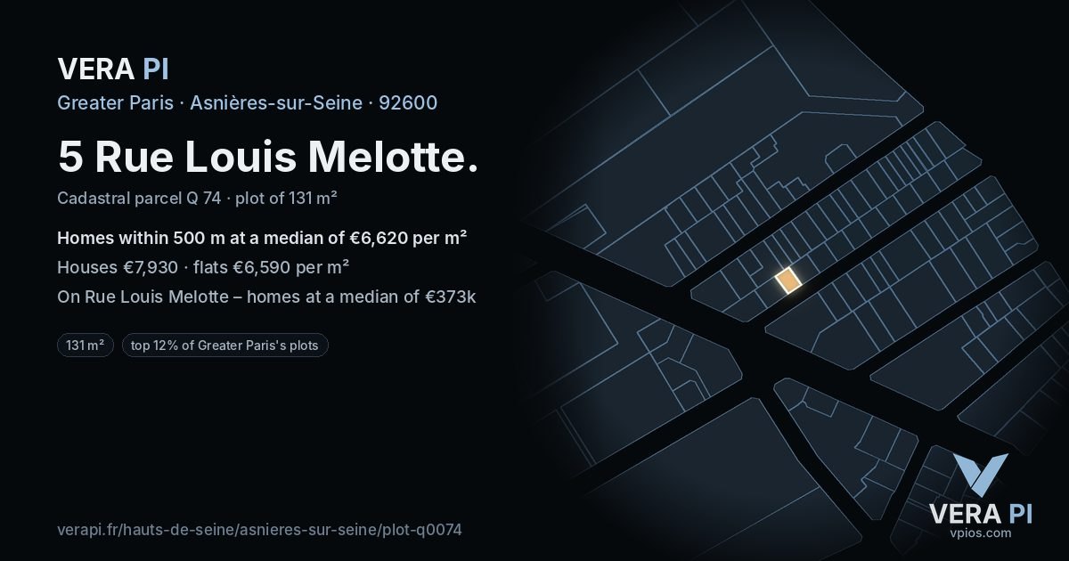 5 Rue Louis Melotte, Asnières-sur-Seine at night – the plot lit, the parcels around coloured by the prices near them