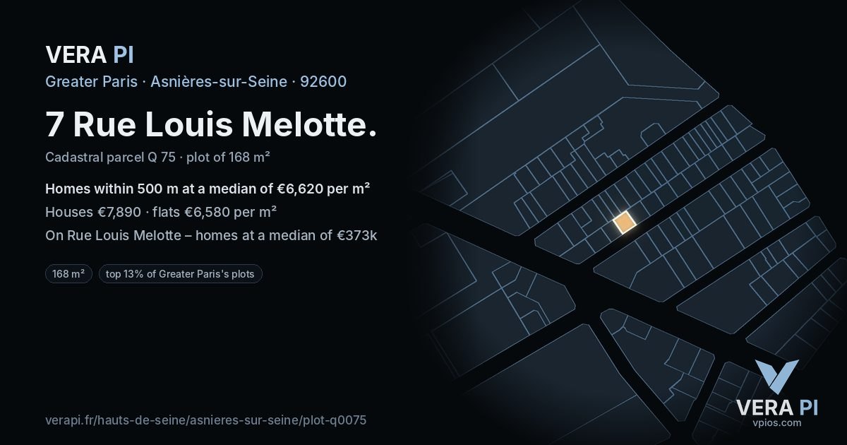 7 Rue Louis Melotte, Asnières-sur-Seine at night – the plot lit, the parcels around coloured by the prices near them