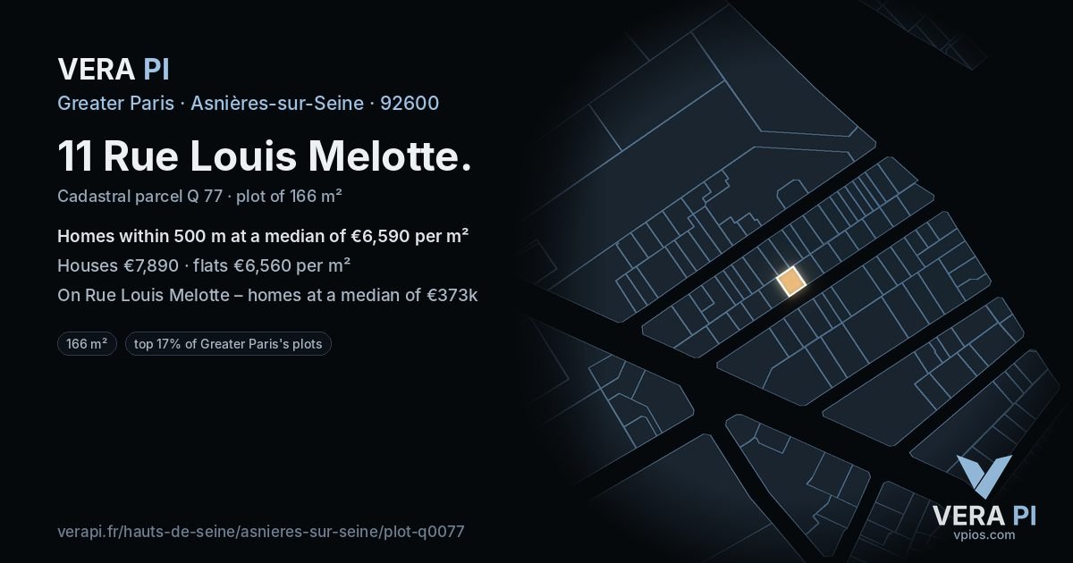 11 Rue Louis Melotte, Asnières-sur-Seine at night – the plot lit, the parcels around coloured by the prices near them