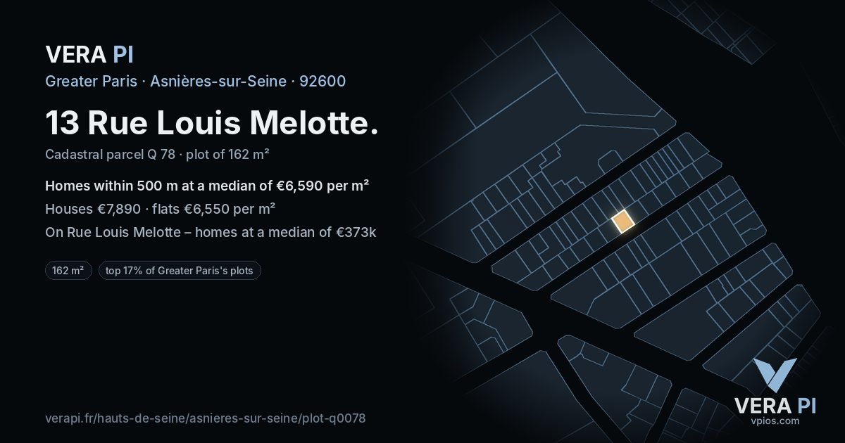 13 Rue Louis Melotte, Asnières-sur-Seine at night – the plot lit, the parcels around coloured by the prices near them