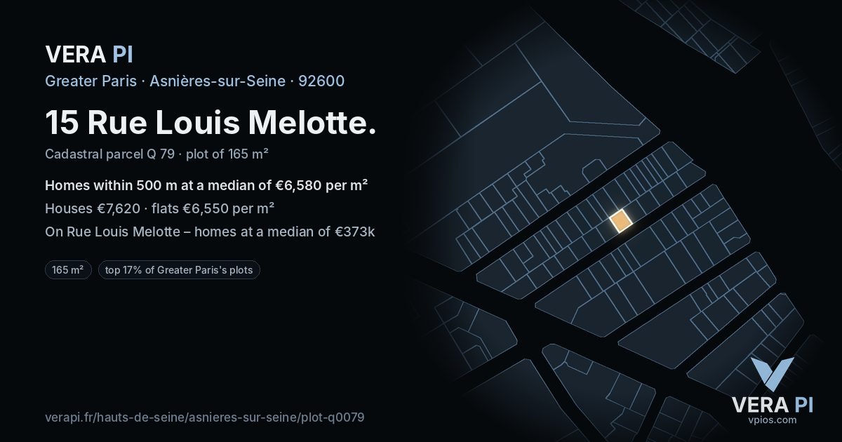 15 Rue Louis Melotte, Asnières-sur-Seine at night – the plot lit, the parcels around coloured by the prices near them