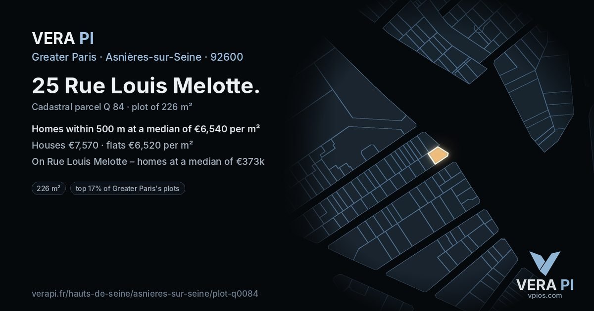 25 Rue Louis Melotte, Asnières-sur-Seine at night – the plot lit, the parcels around coloured by the prices near them