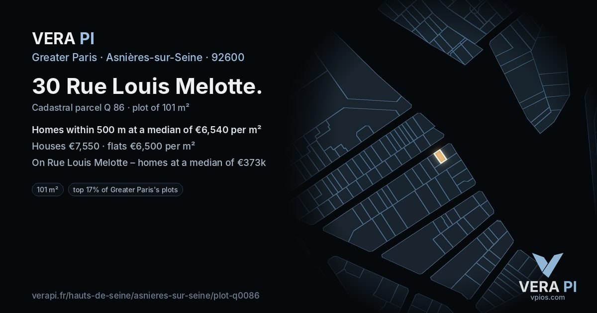 30 Rue Louis Melotte, Asnières-sur-Seine at night – the plot lit, the parcels around coloured by the prices near them