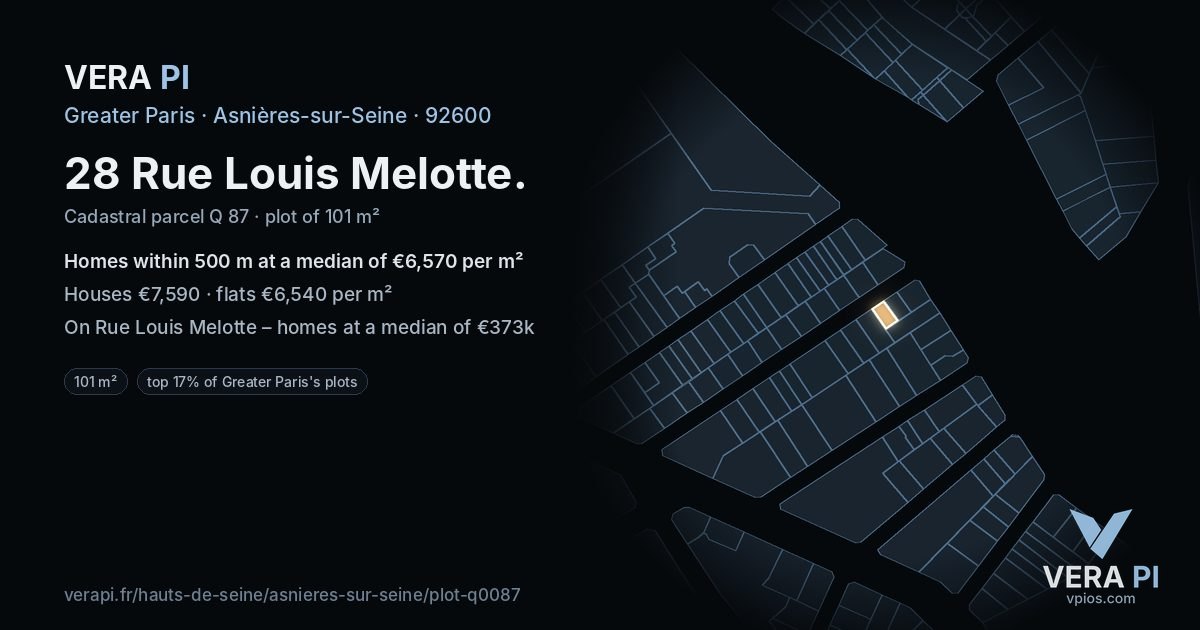 28 Rue Louis Melotte, Asnières-sur-Seine at night – the plot lit, the parcels around coloured by the prices near them