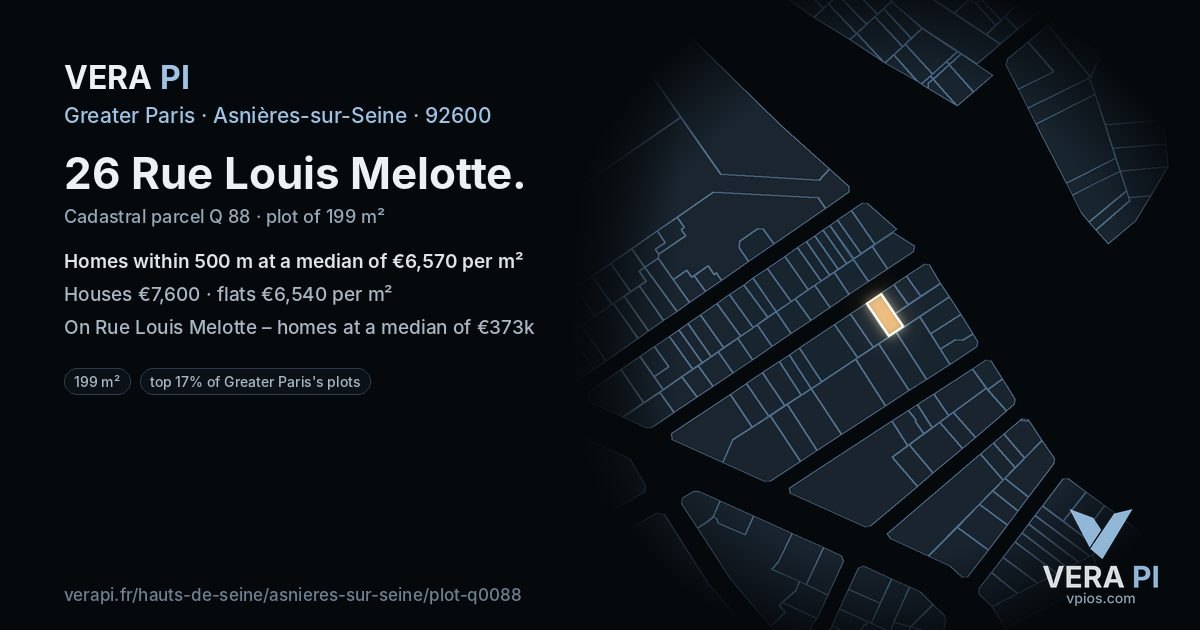 26 Rue Louis Melotte, Asnières-sur-Seine at night – the plot lit, the parcels around coloured by the prices near them
